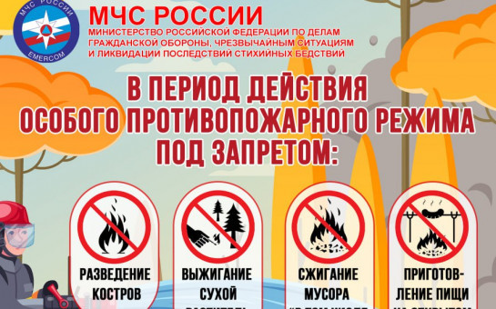 О соблюдении требований Пожарной безопасности 